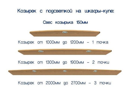 Кутова шафа-купе 1100x1100x2400 «Стандарт»