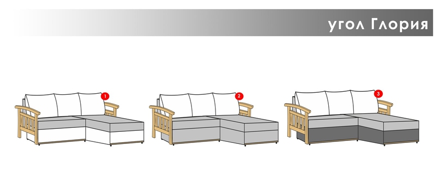 Кутовий диван "Глорія", 1500x1950