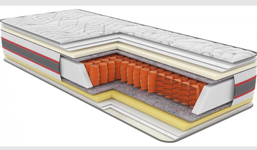 Матрас "ИРИДИУМ", 80*190